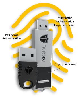 Fido2-security-key | Trustsec