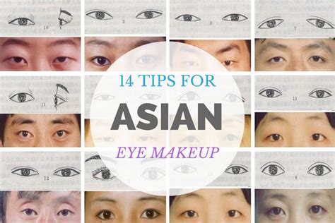 Types Of Asian Eyes