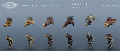 Which Halo game has your favorite design for the Kig-Yar (Jackals) in ...