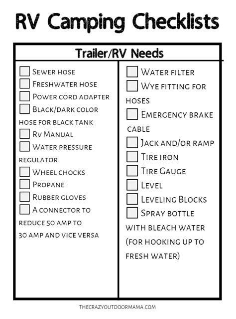 The Ultimate RV Camping Checklists [9 Free Printable RV Checklist PDFs]