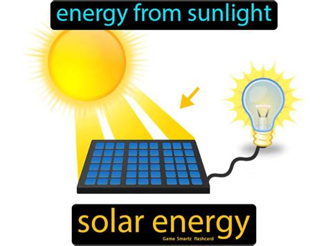 Solar Energy - Easy Science | Solar energy, Solar energy for kids, Solar energy facts