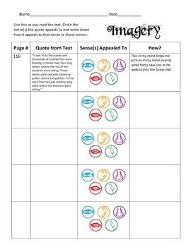 Imagery Worksheet by Erica Tanner | Teachers Pay Teachers