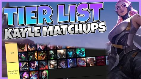 Kayle Tier List for All Top Lane Matchups in League of Legends! - YouTube