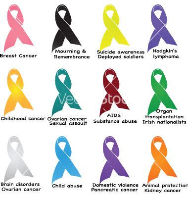 13 Domestic Violence Awareness Ribbon Vector Images - Black and White ...