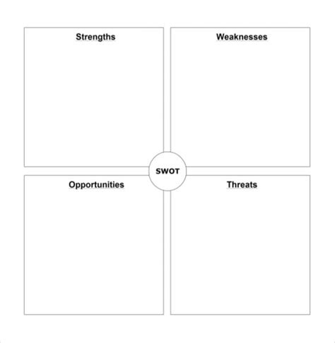 Swot Worksheet | ABITLIKETHIS