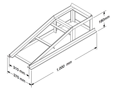 Ramping it Up: Make a pair of ramps for home car maintenance - The Shed