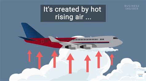 WHAT’S IN YOUR AIR POCKET ? – SA Flyer