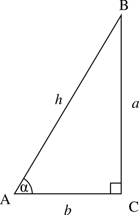 Cosine Function (Cos) - Definition, Formula, Table, Graph, Questions