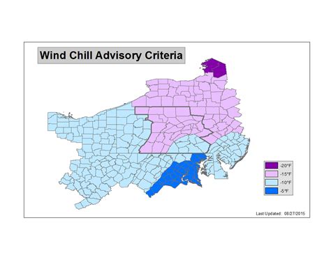 Wind Chill/Heat Index