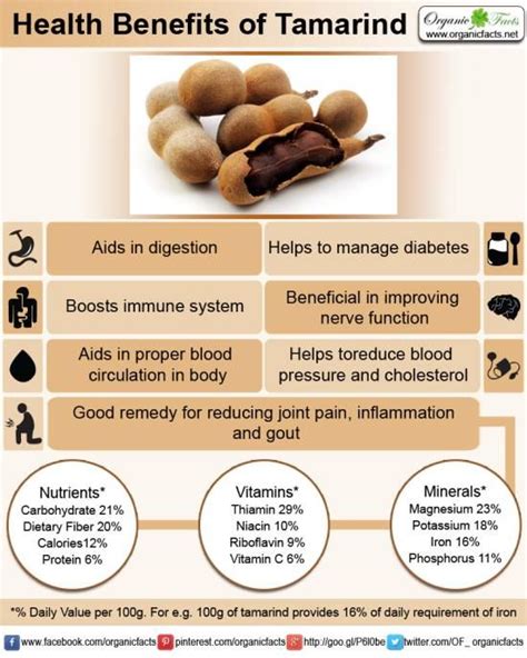 The health benefits of tamarind have been well-studied and include the ability to reduce ...