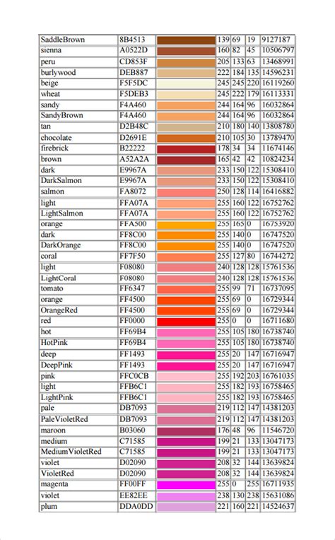 RGB Color Chart PDF - Bing images