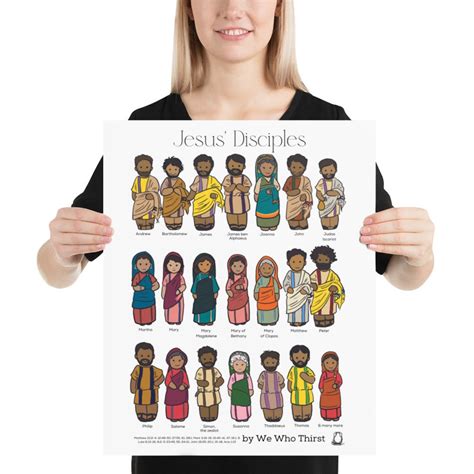 Historically Accurate Jesus' Disciples Poster, Female Disciples, 12 Disciples, Sunday School ...