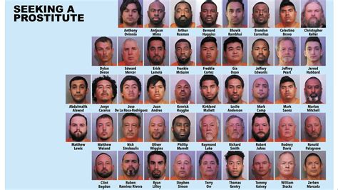 'Operation Santa's Naughty List' Nets 124 Arrests in Polk