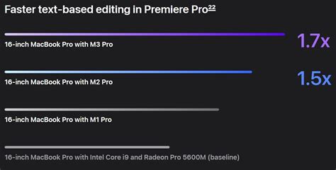 Performance comparison: Apple M3 Pro vs Apple M2 Pro vs Apple M1 Pro ...