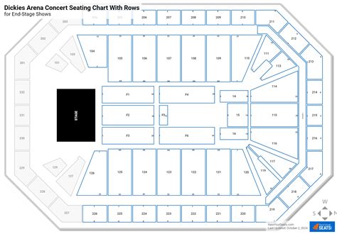 Dickies Arena Seating Charts for Concerts - RateYourSeats.com