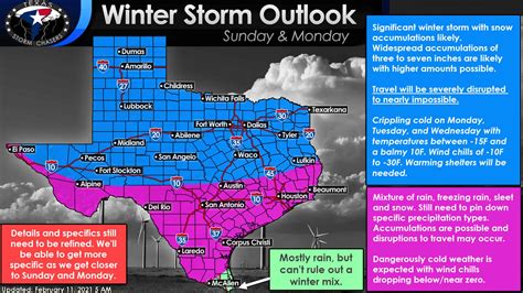 Texas-sized Winter Storm possible Sunday & Monday with Brutally Cold Temperatures