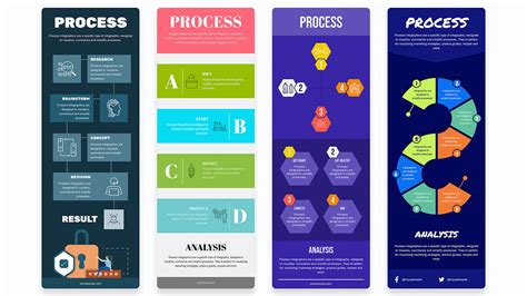 How To Create Infographics In Powerpoint