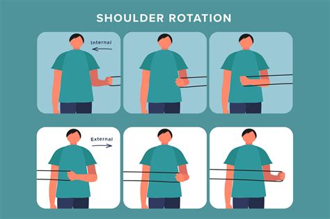 Shoulder Internal & External Rotation - Samarpan Physiotherapy Clinic