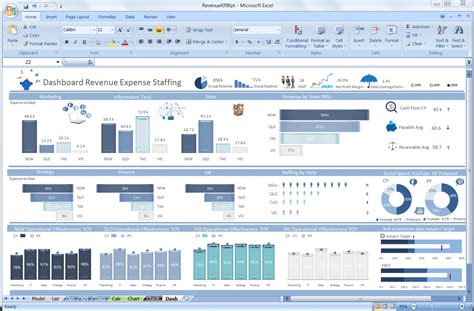 Excel Metrics Dashboard Template