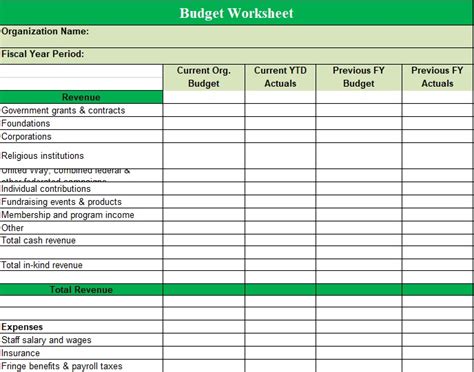 Program Budget Template Nonprofit