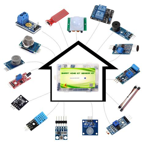 Smart Home Sensors Arduino - Homemade Ftempo