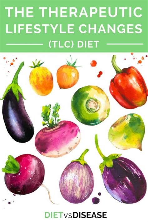 Beginner’s Guide To The Therapeutic Lifestyle Changes (TLC) Diet | Diet ...