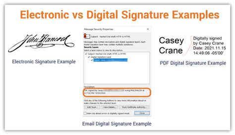 5 Examples of When to Use a Digital Signature Certificate - Axnhost.com