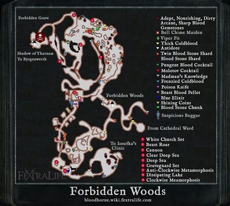 ¿Perdidos por Yharnam? Aquí están todos los mapas de Bloodborne