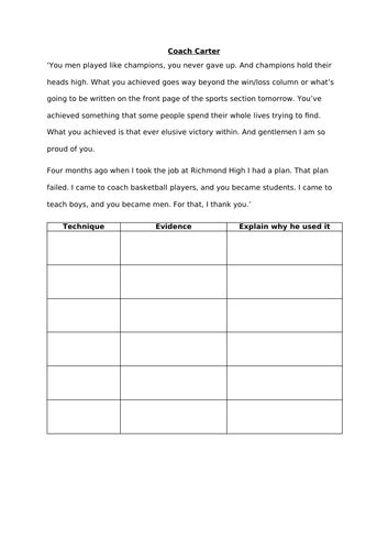 Spoken Language Analysis KS3 PPT | Teaching Resources