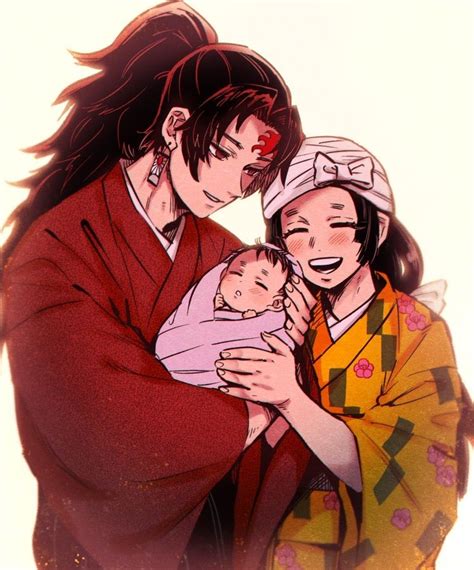 Pin de Ray en Kimetsu no Yaiba | Personajes de anime, Temas de ...