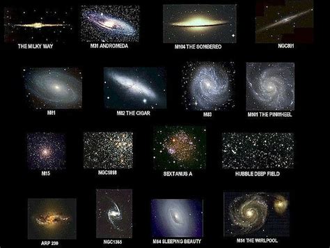 Galaxies.. | Types of galaxies, Galaxies, Different galaxies