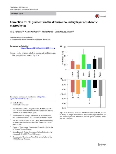 (PDF) Correction to: pH gradients in the diffusive boundary layer of subarctic macrophytes