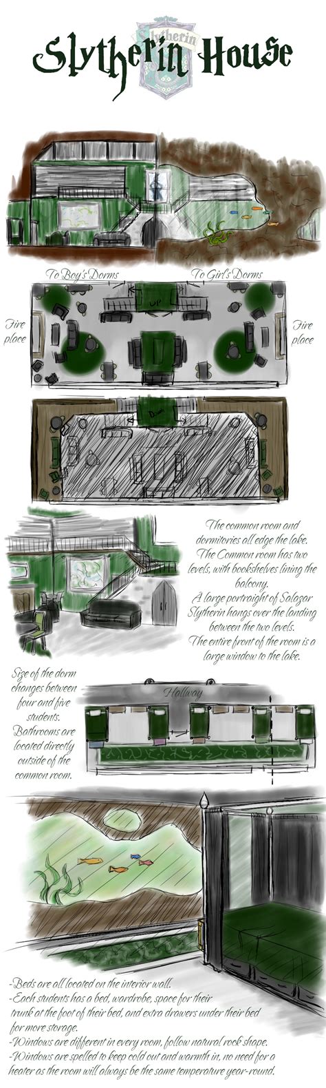 Slytherin House by Whisperwings on DeviantArt