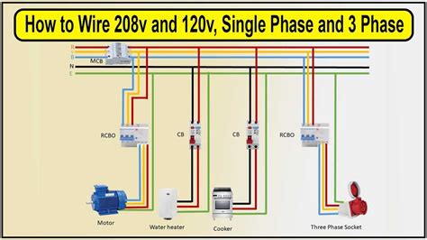 Understanding 208v 3 Phase Wiring: A Comprehensive Diagram Guide