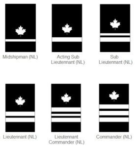 Navy League Cadet Rank Structure – Parkland Cadets