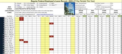 2025 Federal Leave Calendar Excel Spreadsheet - Glen J. West