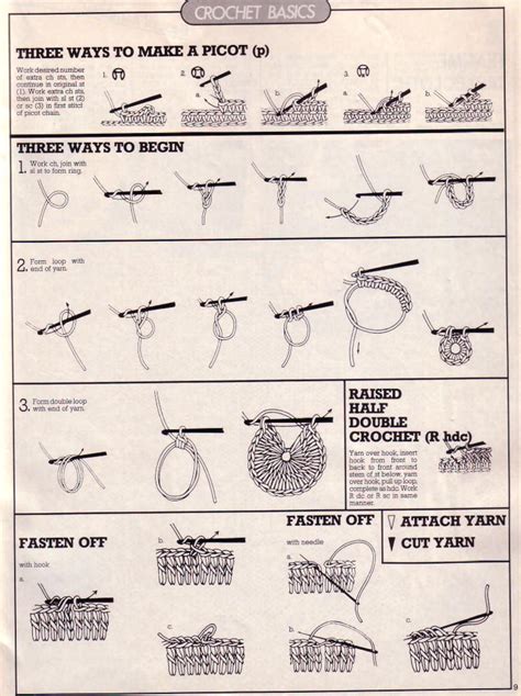 Printable Crochet Patterns For Beginners