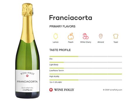 Franciacorta | Wine Folly