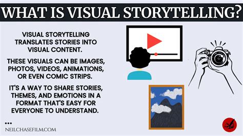 What is Visual Storytelling? Tips, Examples & Trends in 2024