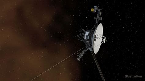 A new look at Voyager’s Uranus flyby reveals something unusual about the planet