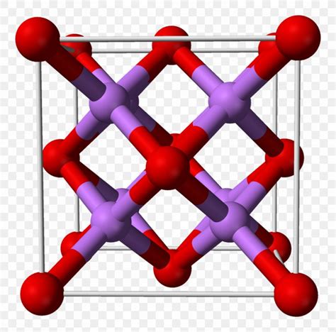 Lithium Oxide Chemical Compound Lithium Cobalt Oxide, PNG, 909x900px, Lithium Oxide, Aluminium ...