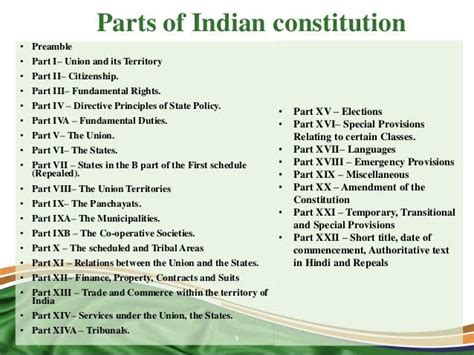 L s bharti CE - Indian Constitution schedules and parts