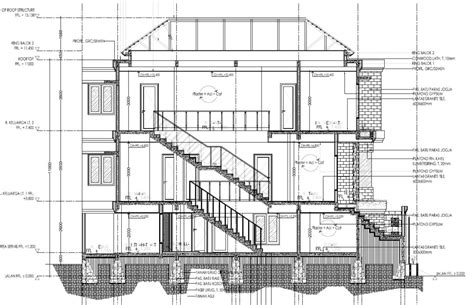 Gambar Kerja Arsitektur – analisis