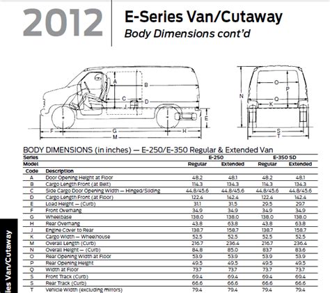 Ford transit swb interior dimensions