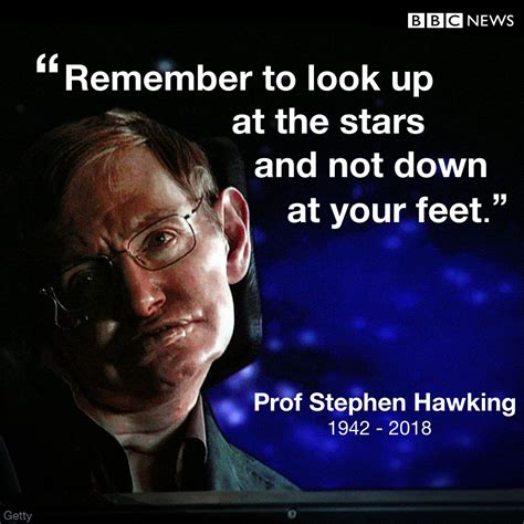 Stephen hawking - a man of many quotes 🌟🌟🌟 - scoopnest.com