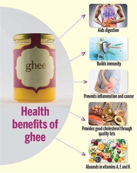 The amazing benefits of ghee | Femina.in