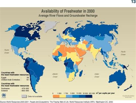 The Value of Water | EARTH 111: Water: Science and Society