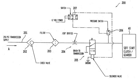 International Truck Pto Wiring Diagram