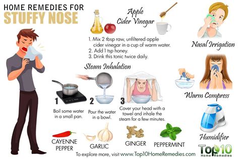 Home Remedies for a Stuffy Nose | Top 10 Home Remedies