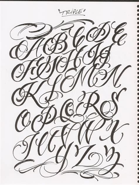 Pin by PassionPainPleasure on Fonts im learning 2 write... | Tattoo fonts cursive, Tattoo fonts ...